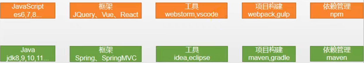 谷粒学院官网_小米渠道商