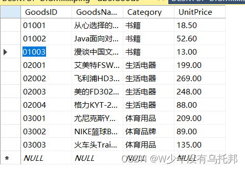 SQL Server基础 第六章 聚合函数和分组查询