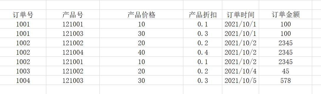 [ͼƬתʧ,Դվз,齫ͼƬֱϴ(img-Nl4lsEon-1633436192271)(C:\Users\86159\AppData\Roaming\Typora\typora-user-images\image-20211005105810545.png)]