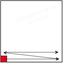 BMP 纵坐标反转示意图