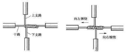 watermark,type_d3F5LXplbmhlaQ,shadow_50,text_Q1NETiBA6Lq66Lq65oiR5ZWK,size_14,color_FFFFFF,t_70,g_se,x_16