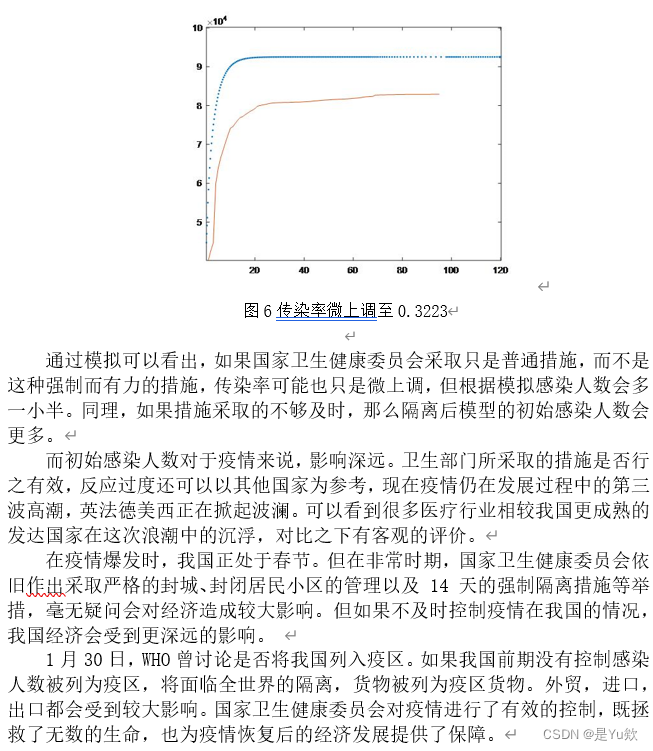 大数据导论考察论文：模拟建立测控全国COVID-19流行趋势的模型