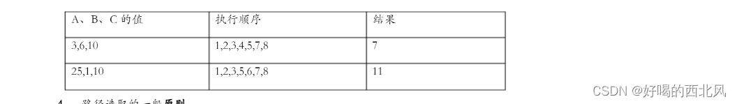 【软件工程】软件测试