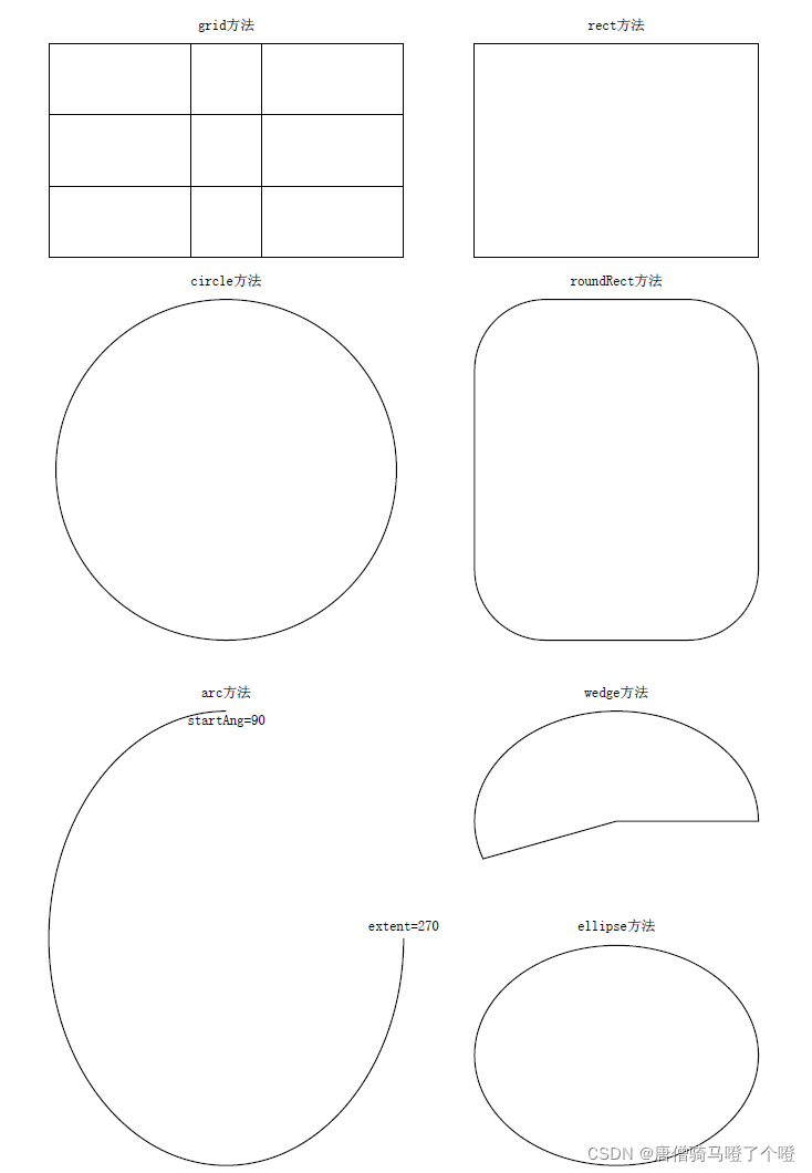 Reportlab Canvas Drawimage: Reportlab Graphics And Text – VVME
