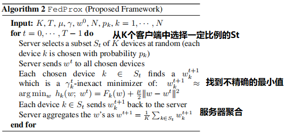 【FedProx】论文笔记