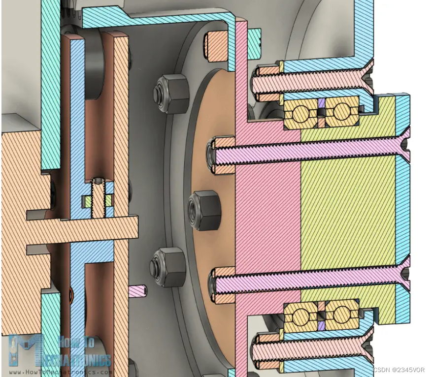 Strain Wave Gear Model for 3D Printing