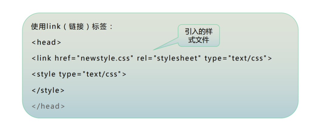 网页设计之CSS_css网页设计-CSDN博客