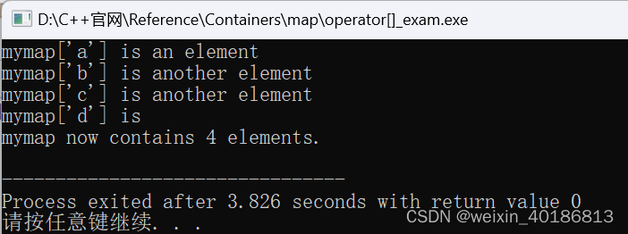 C++ Reference: Standard C++ Library reference: Containers: map: map: operator[]