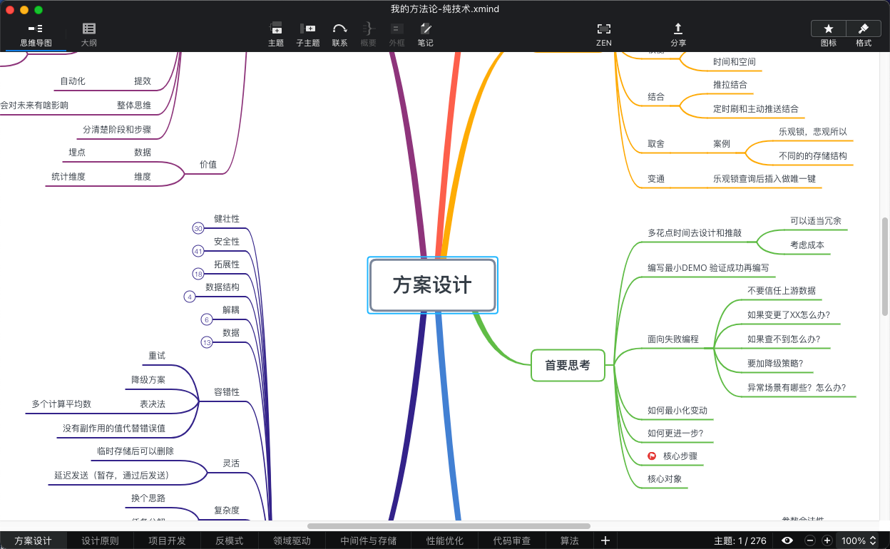 我对“结构化思维”的理解 - 直播分享