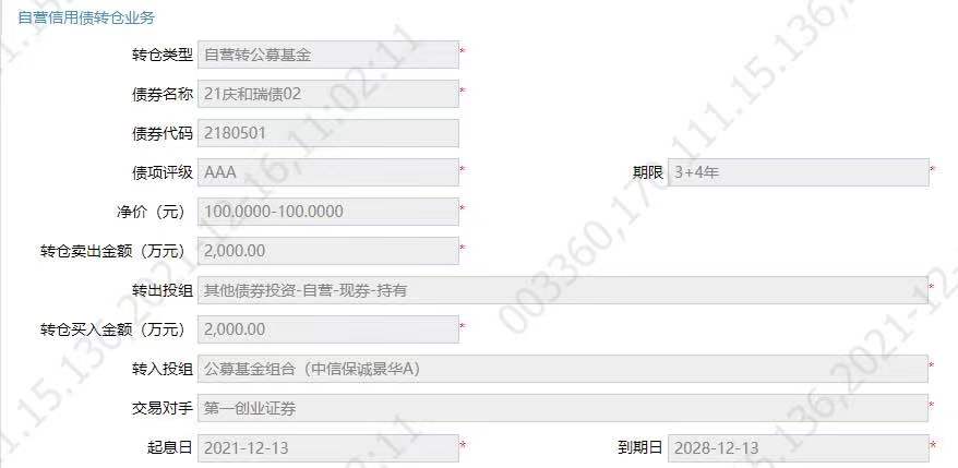 债券的转仓_可转换债券的优缺点[通俗易懂]