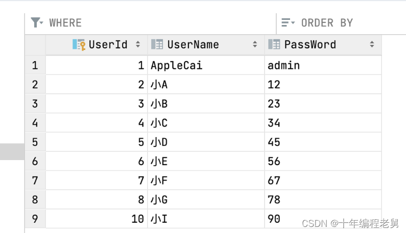 sqlitedatabase query