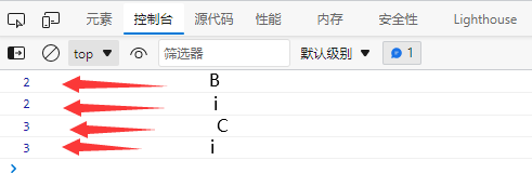 i++和++i的区别_node ++i 跟 i++-CSDN博客