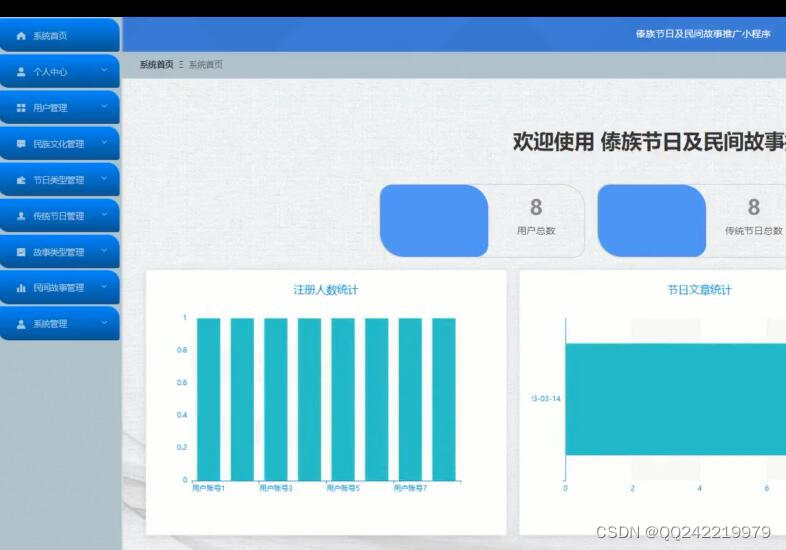 传统节日民俗文化及民间故事推广系统 微信小程序