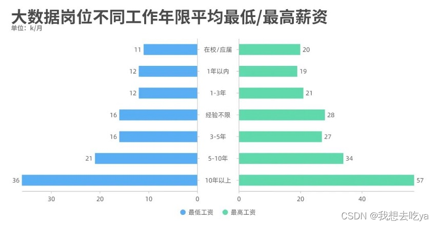 ここに画像の説明を挿入