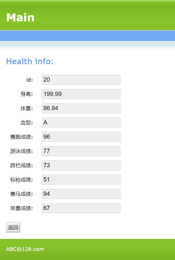 day47-SSM分页