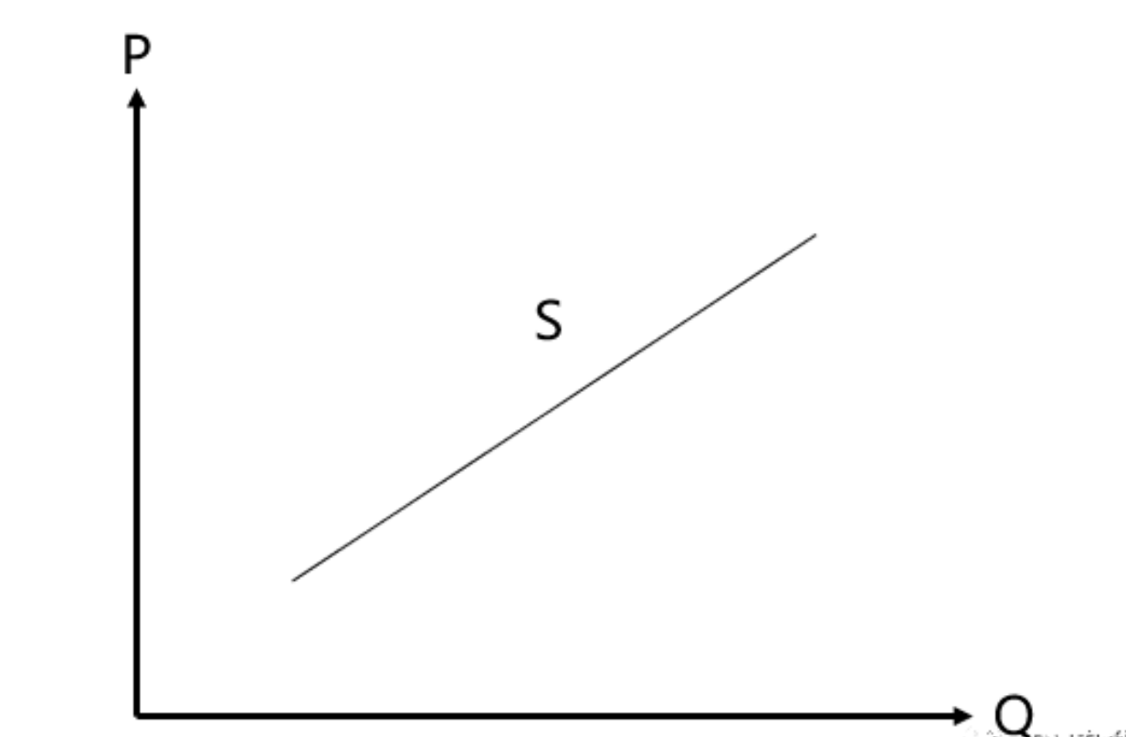 ここに画像の説明を挿入