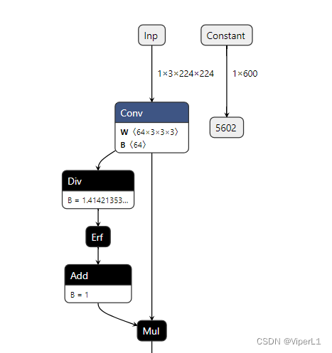 [PyTorch]Onnx模型格式的转换与应用