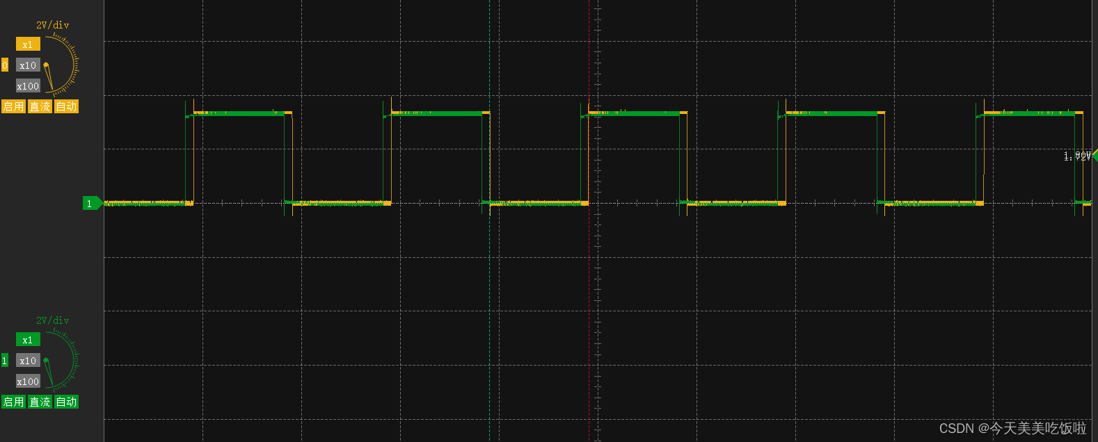 STM32 Cubemx 通用定时器 General-Purpose Timers同步