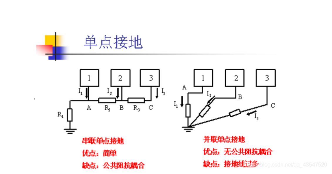 地线并联接法图图片