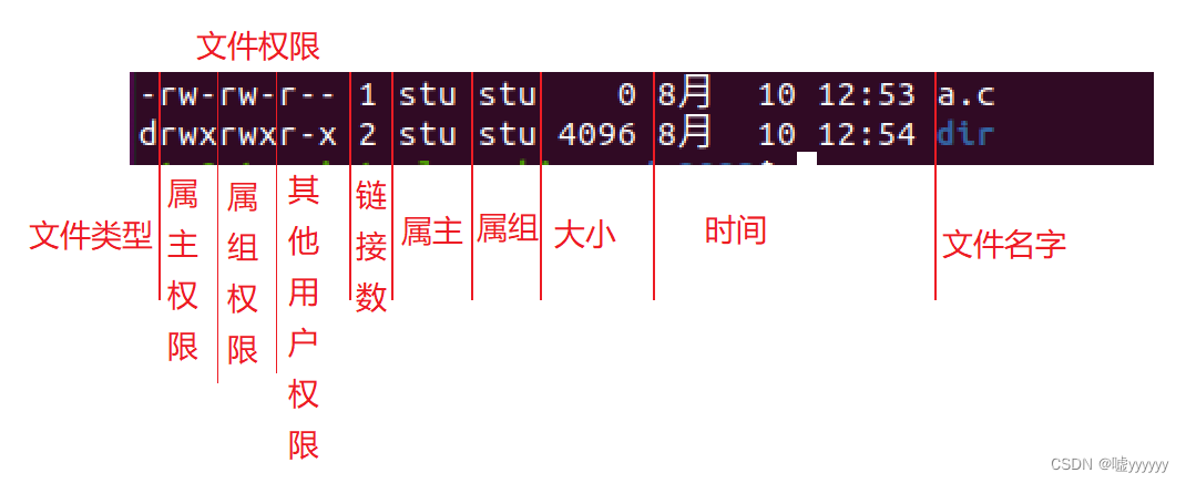 [外链图片转存失败,源站可能有防盗链机制,建议将图片保存下来直接上传(img-4RnSwtcw-1691654436134)(C:\Users\lenovo\AppData\Roaming\Typora\typora-user-images\image-20230810132146853.png)]