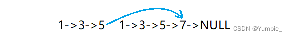 一学就会-----链表的回文结构