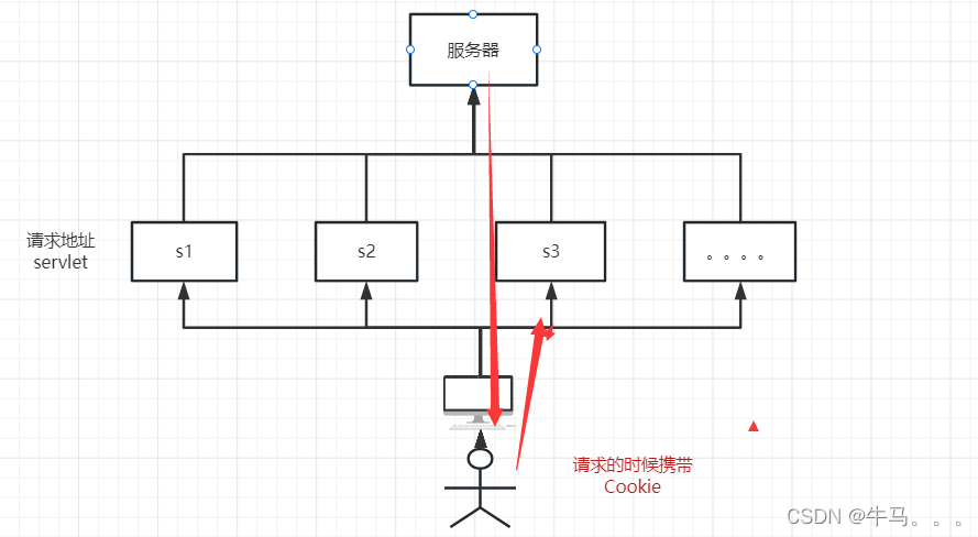 ここに画像の説明を挿入します