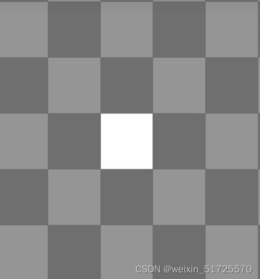 通过对比度让你第一眼看到屏幕某处