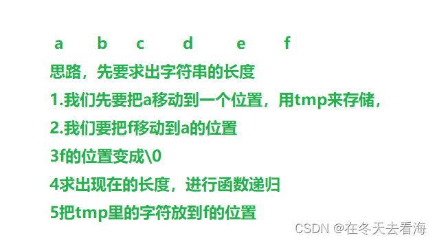 C语言每日一题——倒转字符