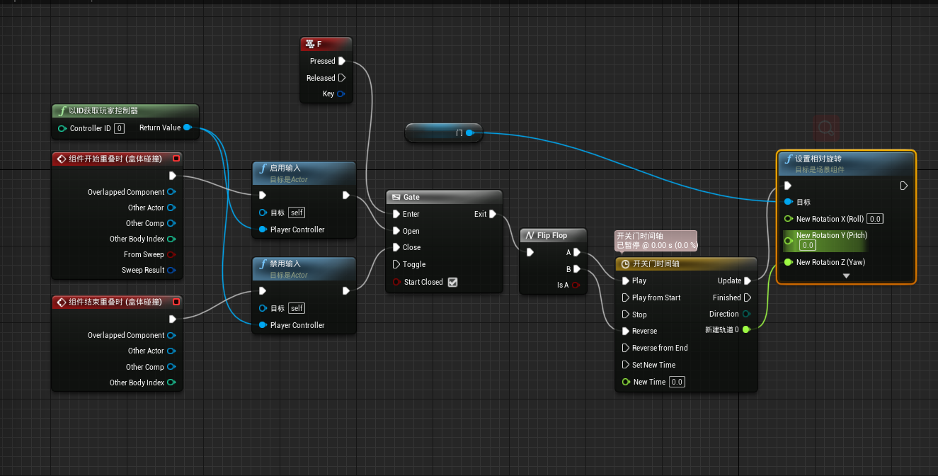 虚幻四蓝图操作之actor