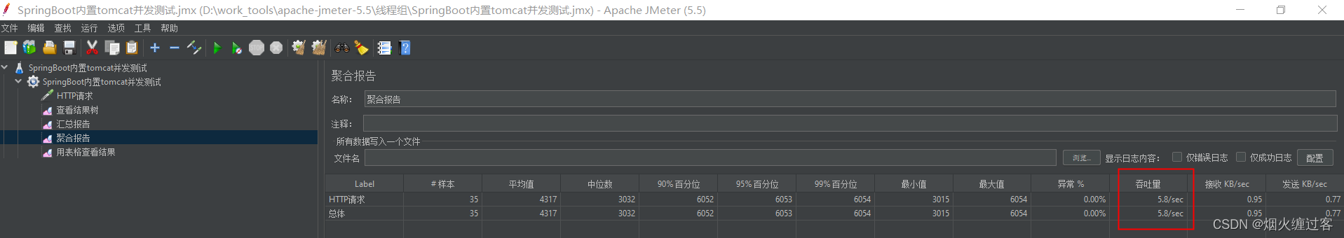 [外链图片转存失败,源站可能有防盗链机制,建议将图片保存下来直接上传(img-QKdwfzBJ-1692699710648)(D:\学习乐园\文档总结\杂记\picture\image-20230822172253376.png)]