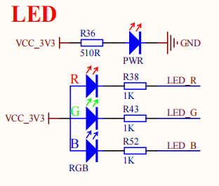 miniled原理图片