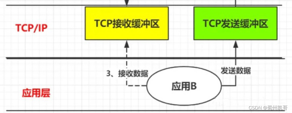 3df5c95f93dc45ceb092fc9871c1322b.png