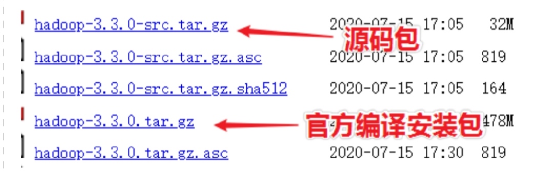 Summary of hadoop source code compilation notes - reprint - Programmer ...