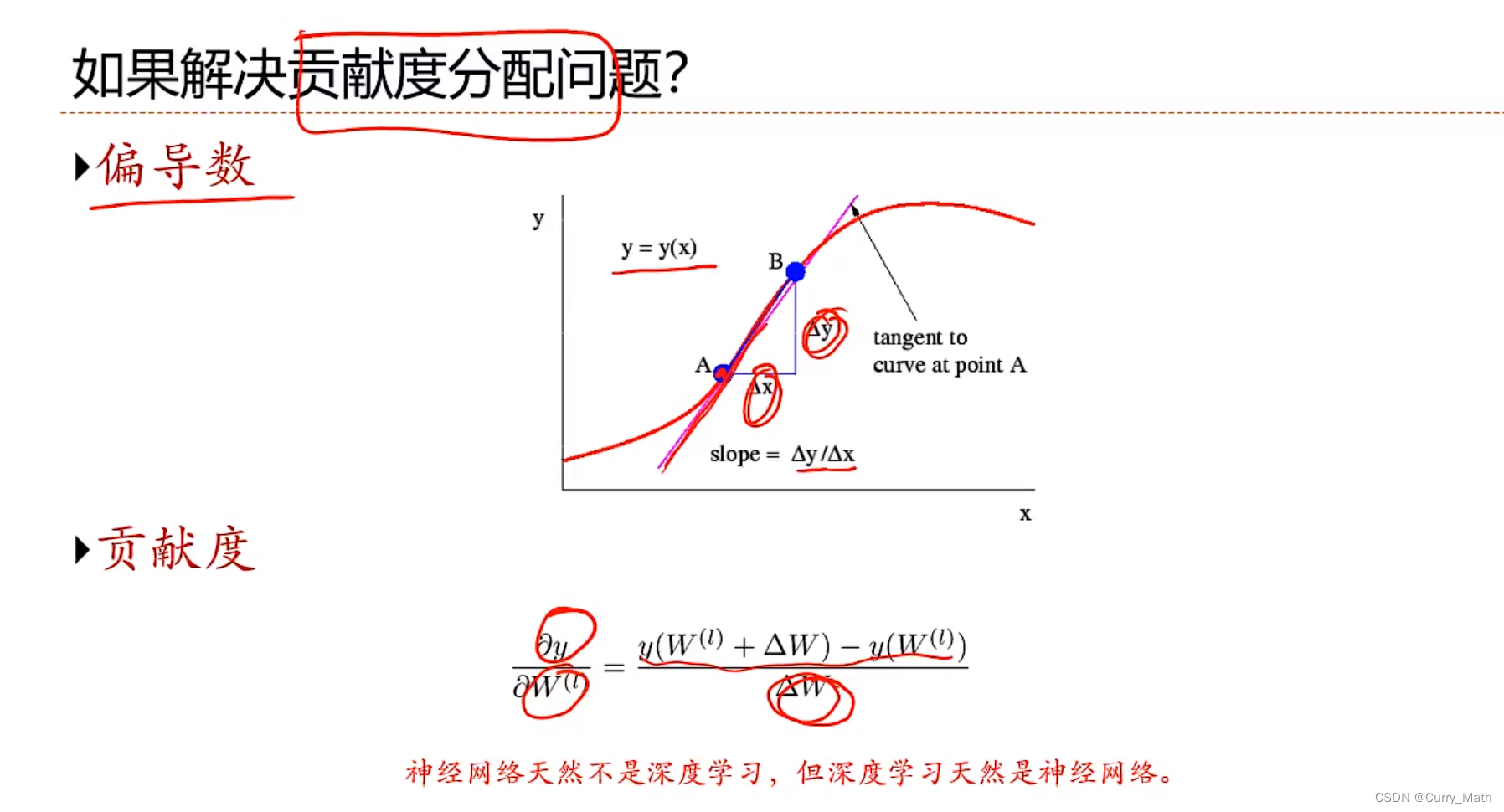 贡献度分配问题