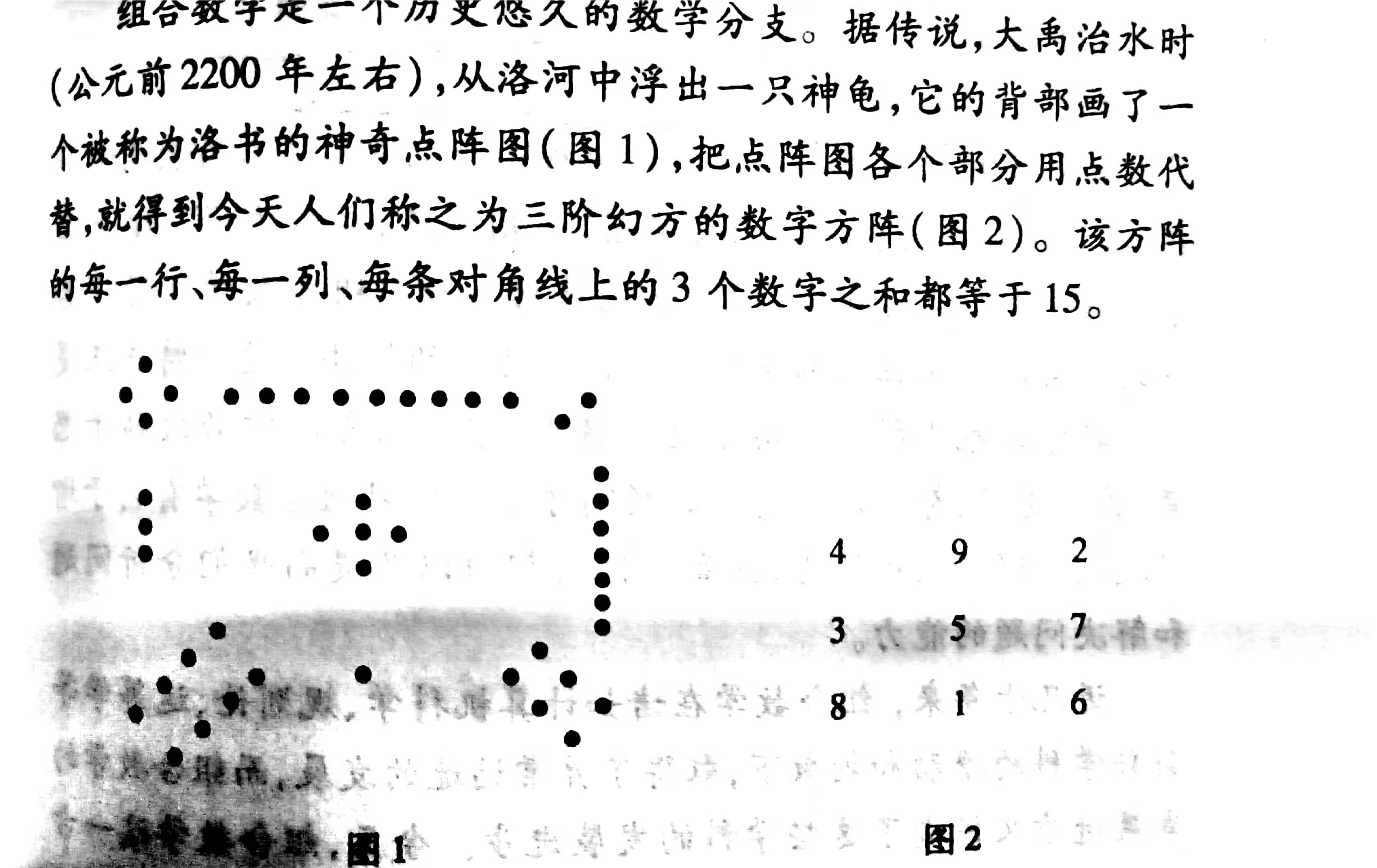 三阶幻方推导（组合数学）_三阶数字方阵-CSDN博客