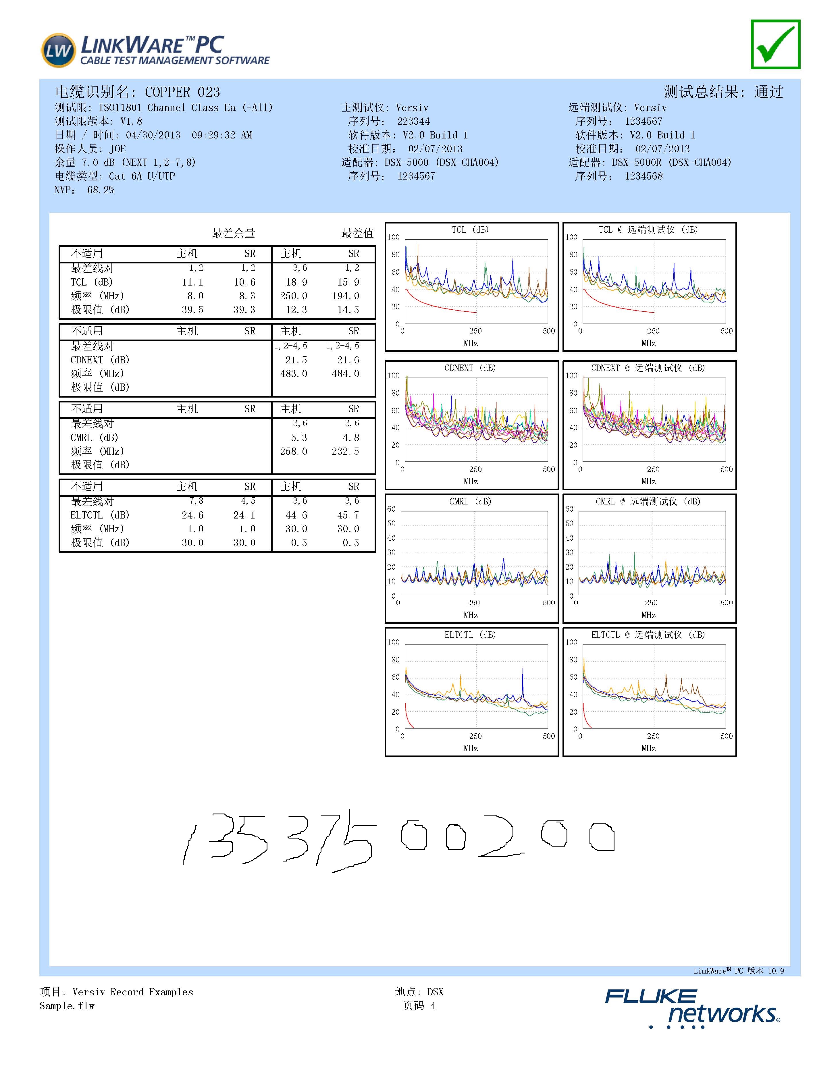 TCL和ELTCL？CDNEXT和CMRL？