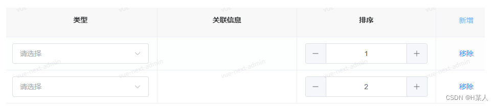 新增数据自动生成递增排序序号