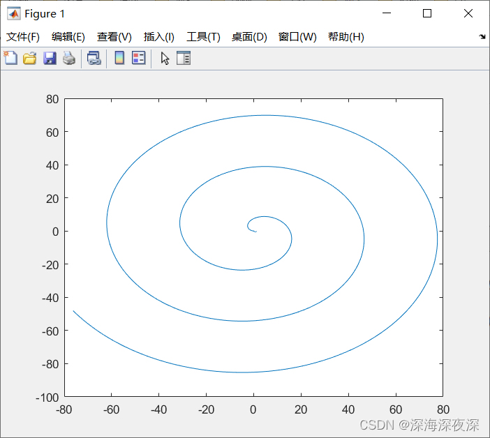 watermark,type_d3F5LXplbmhlaQ,shadow_50,text_Q1NETiBA5rex5rW35rex5aSc5rex,size_20,color_FFFFFF,t_70,g_se,x_16