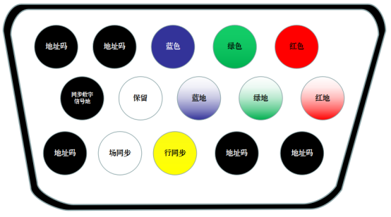 显卡对外接口_显卡小4pin接口图解