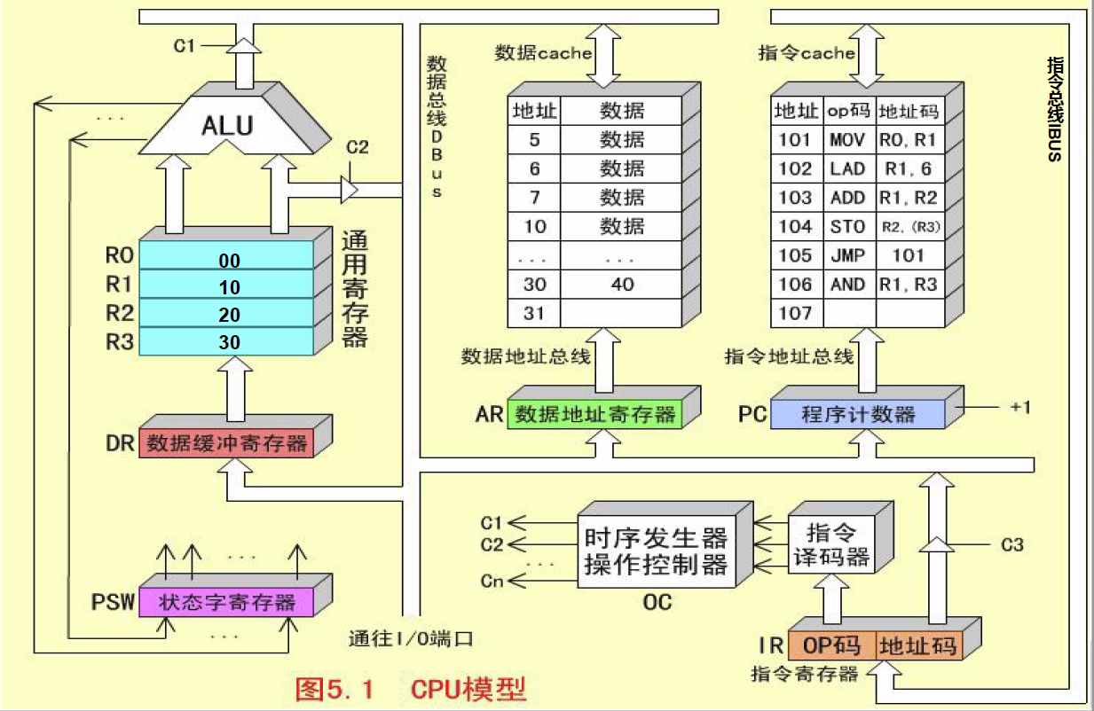 ここに画像の説明を挿入