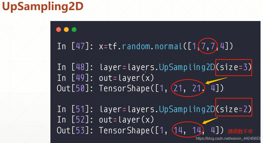 卷积神经网络feature大小及参数量计算