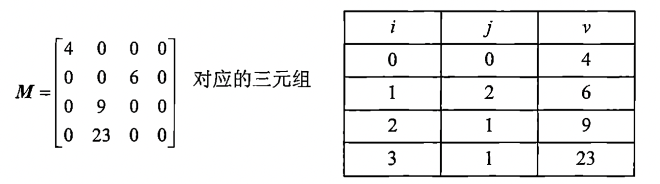 image-20220330044810620