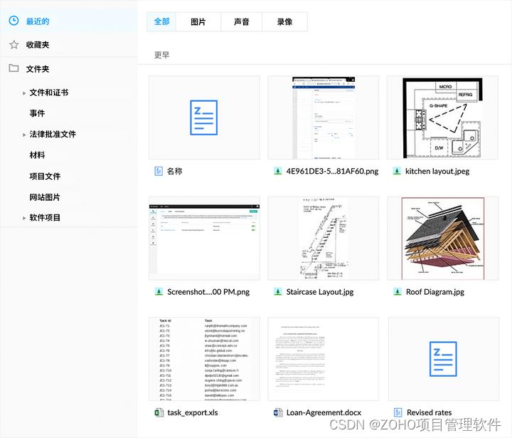 项目工作中的有效沟通：提升团队协作效率的关键