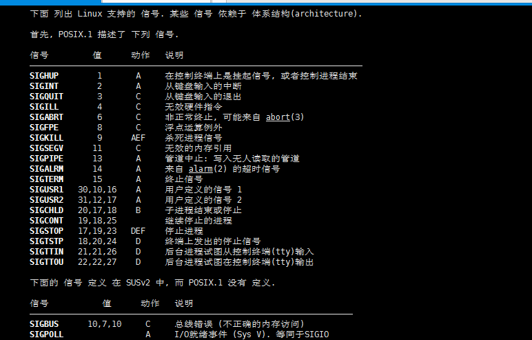 Linux kill命令原理及源码实现_kill杀死进程的逻辑-CSDN博客