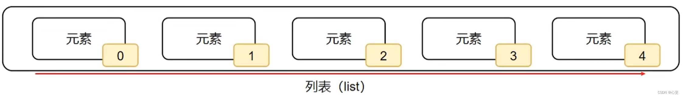 3e2625c3c8e1499ea267251228dc3b66.png