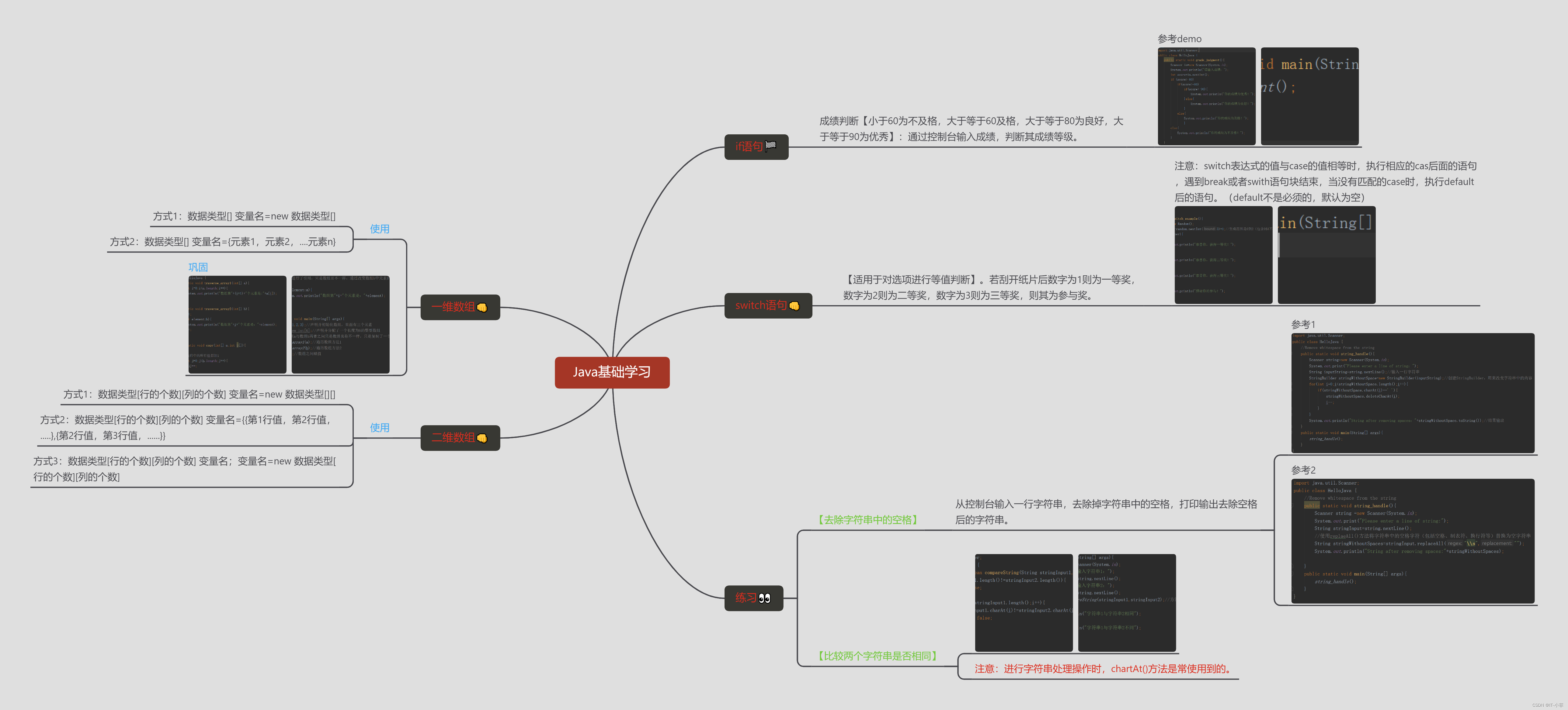 Java工程师研学之路【003Java基础语法下】