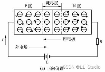 电子电路原理题目整理（2）