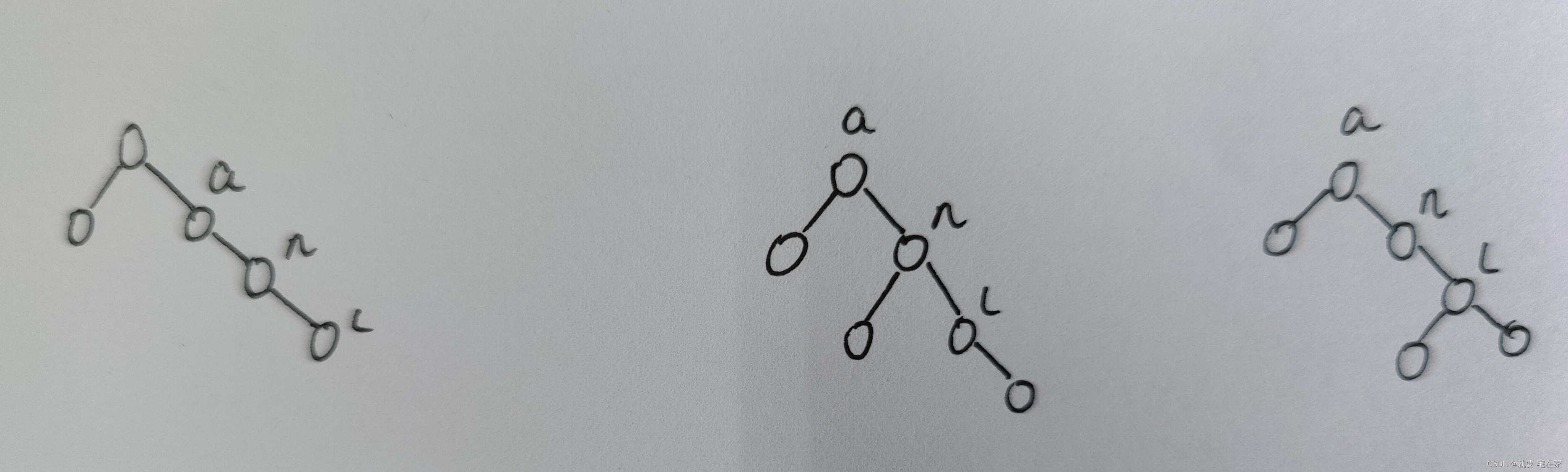 watermark,type_d3F5LXplbmhlaQ,shadow_50,text_Q1NETiBA5bCx6KaBIOWuheWcqOWutg==,size_20,color_FFFFFF,t_70,g_se,x_16