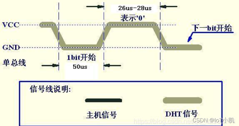 ここに画像の説明を挿入