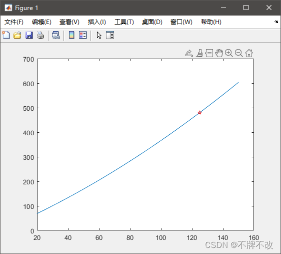 [外链图片转存失败,源站可能有防盗链机制,建议将图片保存下来直接上传(img-iB88xVth-1655005078620)(C:\Users\23343\AppData\Roaming\Typora\typora-user-images\image-20210901174931582.png)]